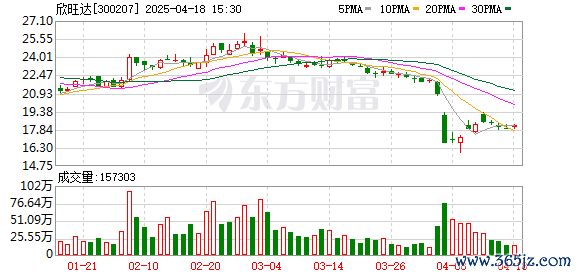 K图 300207_0