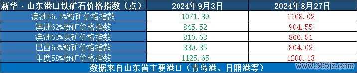 d989f222cae9436b8da6e5def6c8aca9.png d989f222cae9436b8da6e5def6c8aca9.png